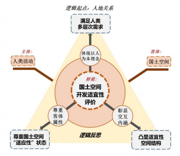 1634799945620402.png